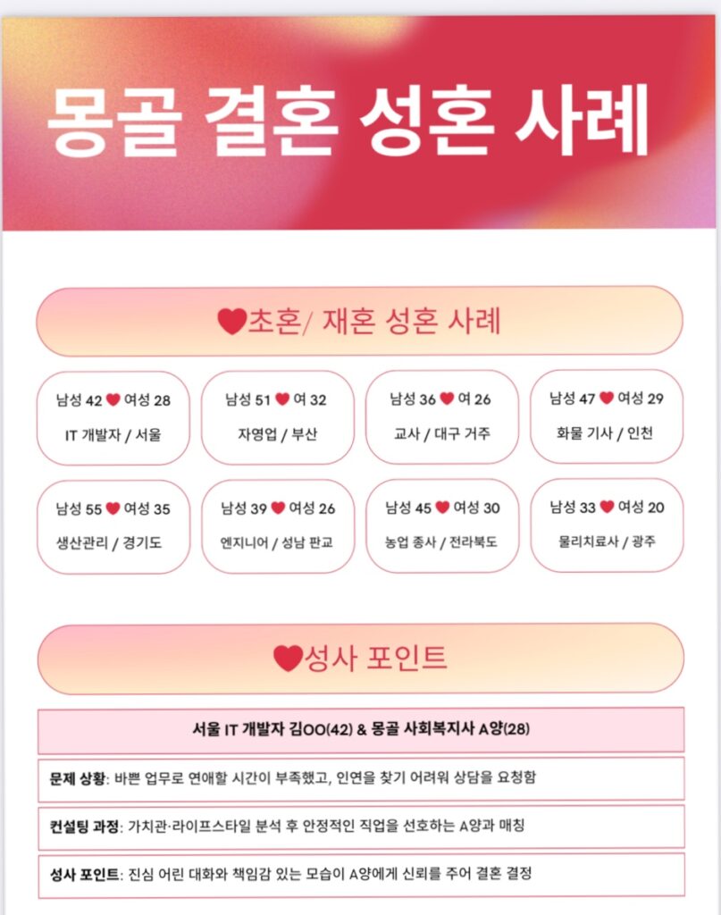 결혼 성사 사례