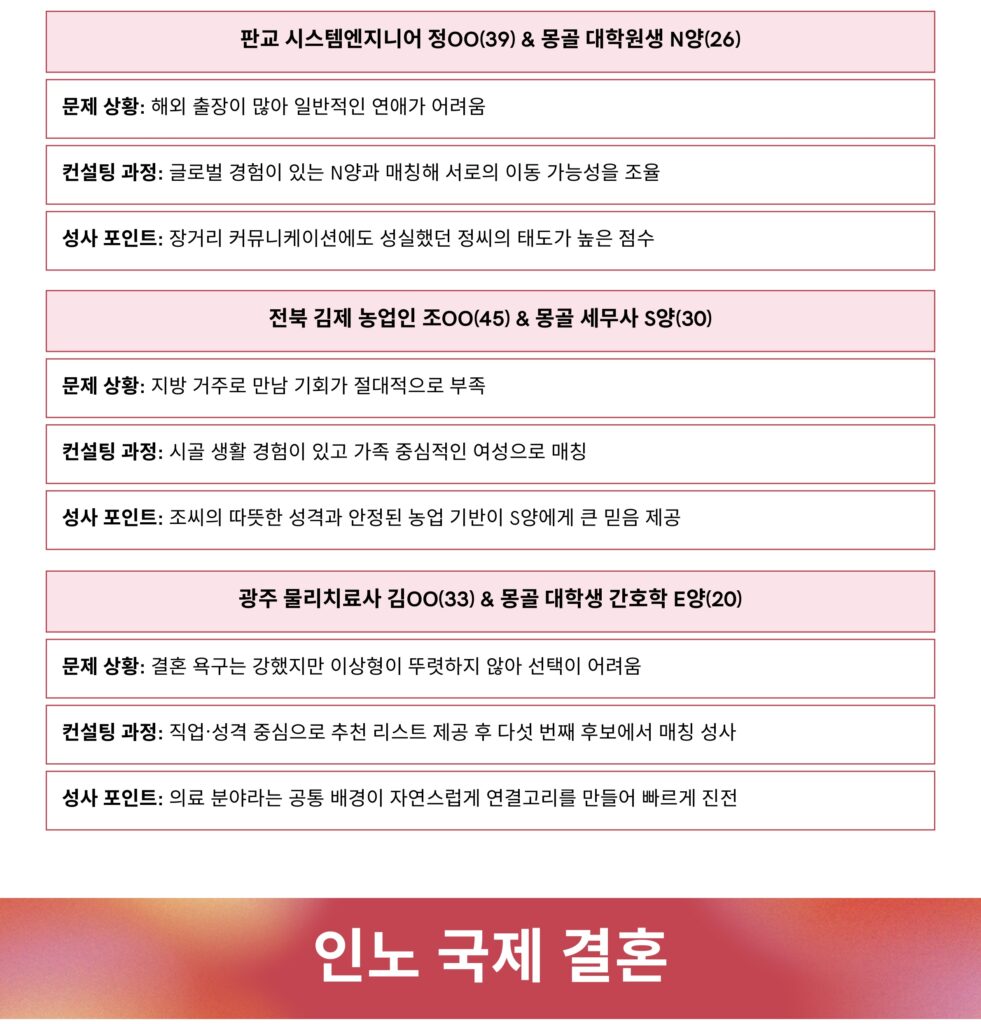 결혼 성사 원본 3